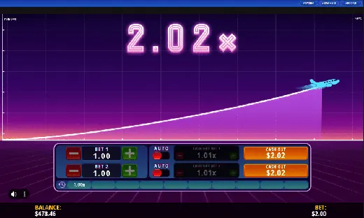 High-multiplier chase